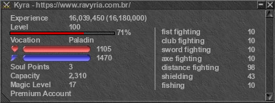 Signature for player Kyra